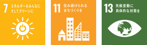 関連するSDGs