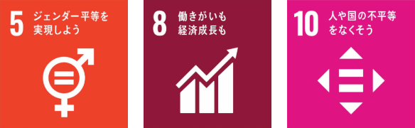 関連するSDGs