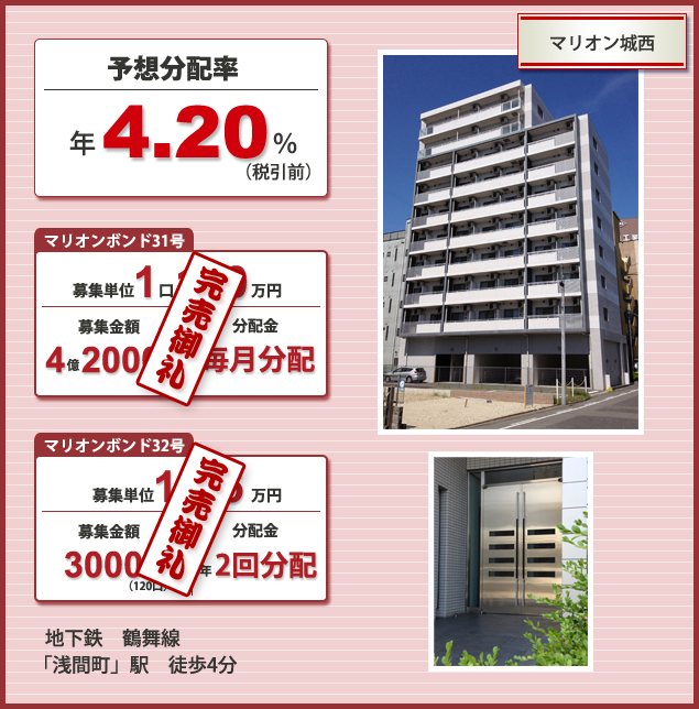 完売御礼