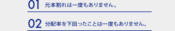 元本割れは一度もありません。分配率を下回ったことは一度もありません。